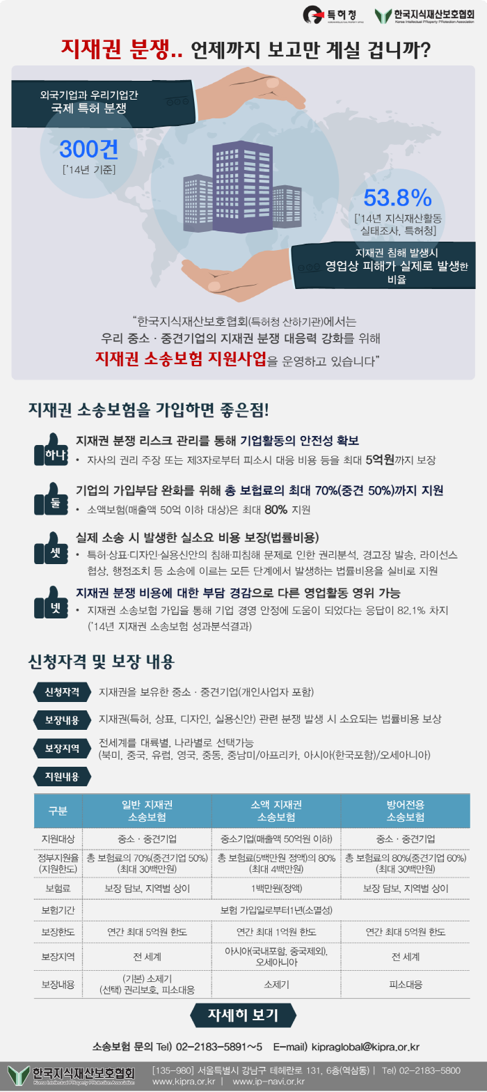 2015년 지식재산권 소송보험 지원사업 공고