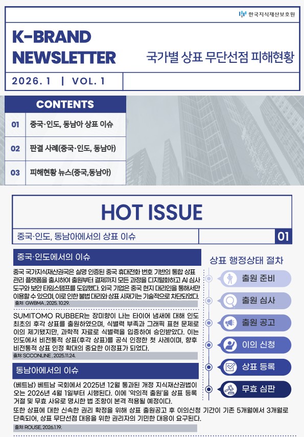 자료실 미리보기 이미지